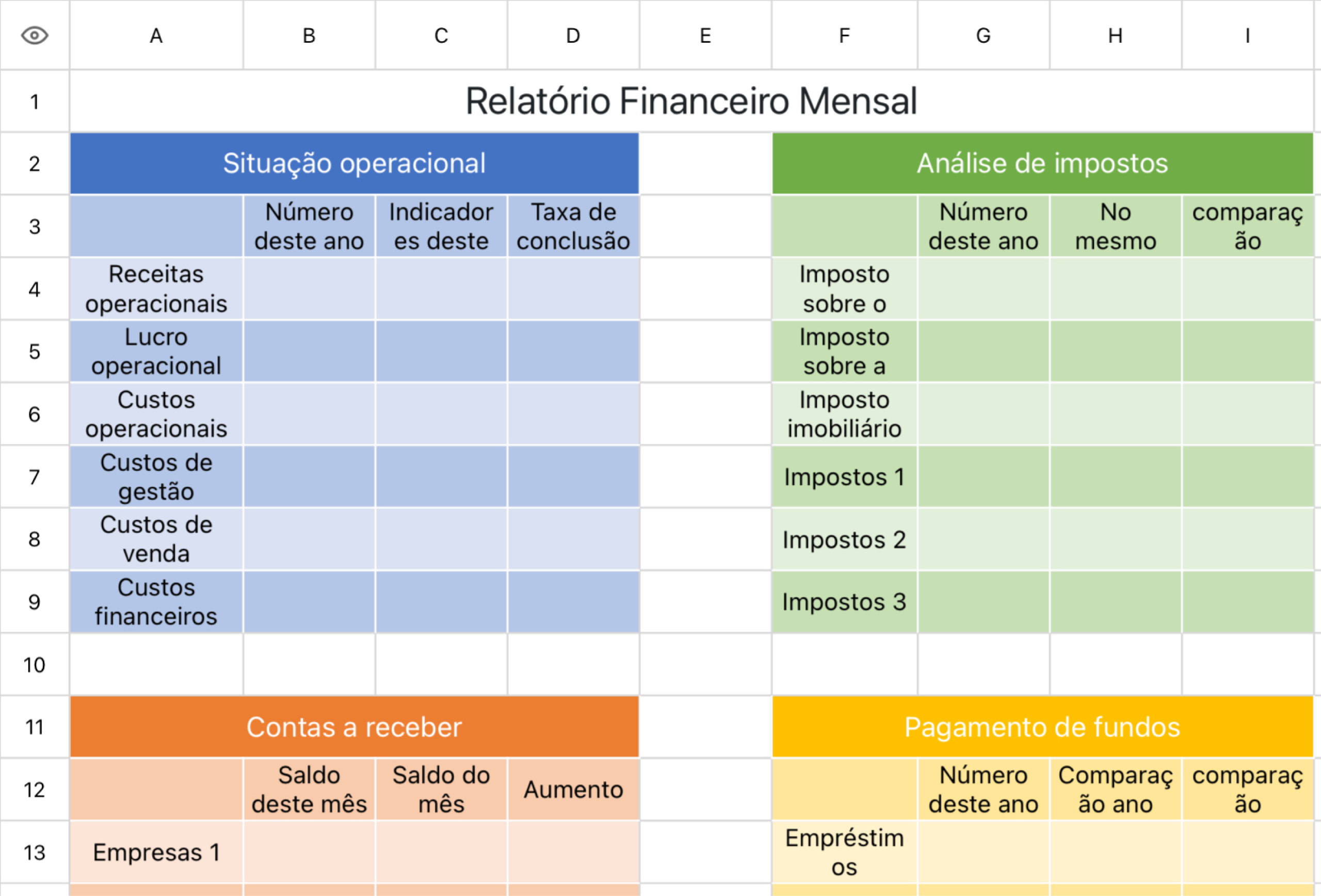 Relatório Financeiro Mensal